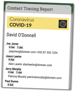 COVID-19 Return to Sport