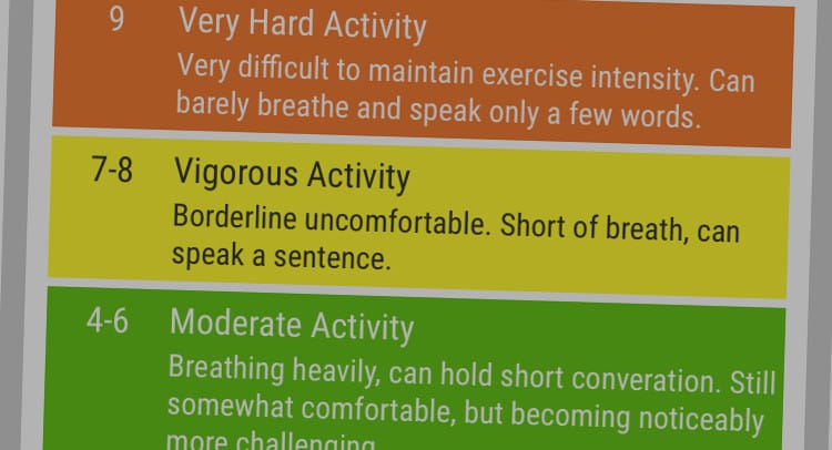 Capturing Rate of Perceived Exertion (RPE) for each activity